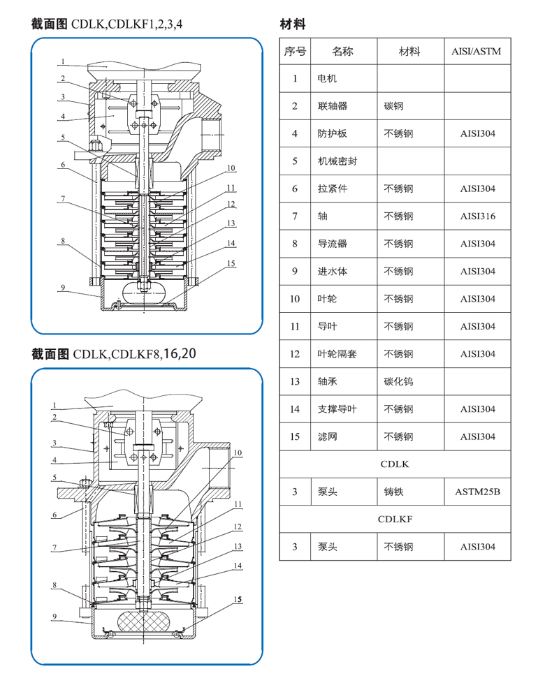 CDLK截面圖.jpg